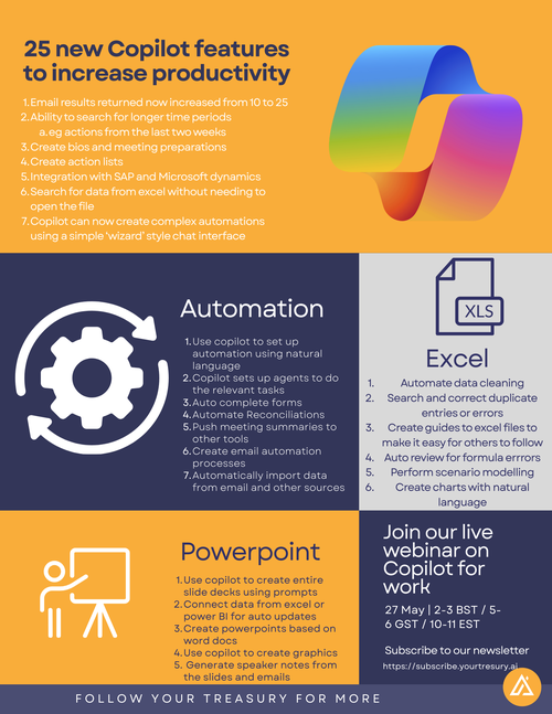 25 new Copilot features to increase productivity