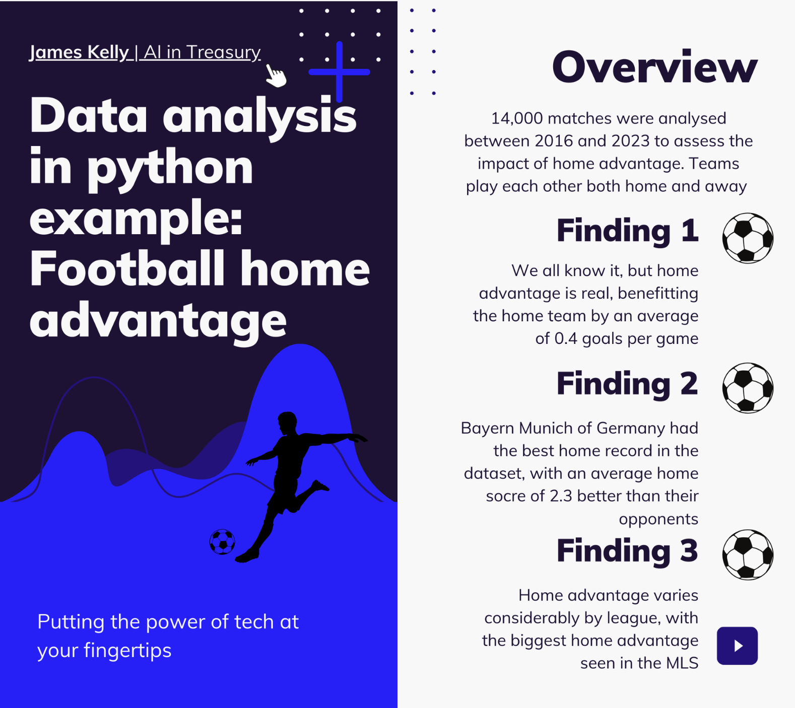 Football_data