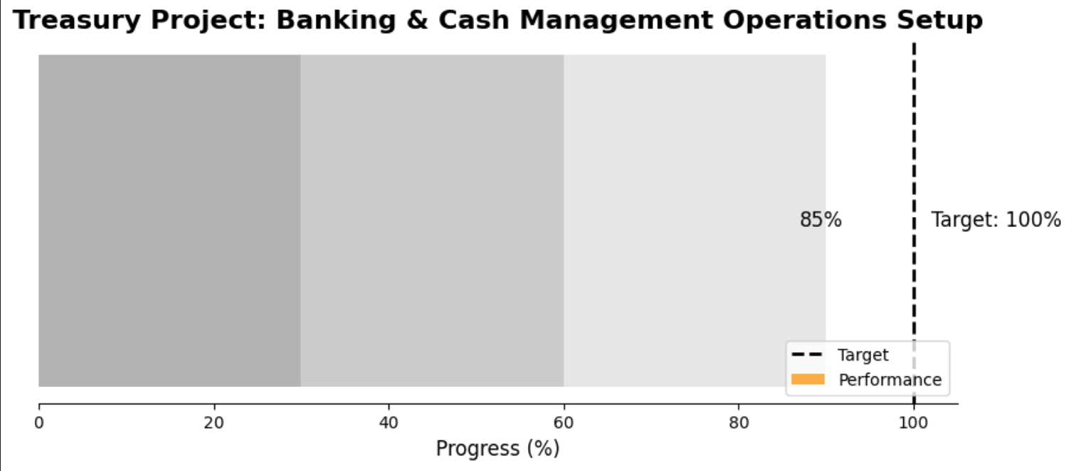 Screenshot 2024-10-01 at 17.01.14