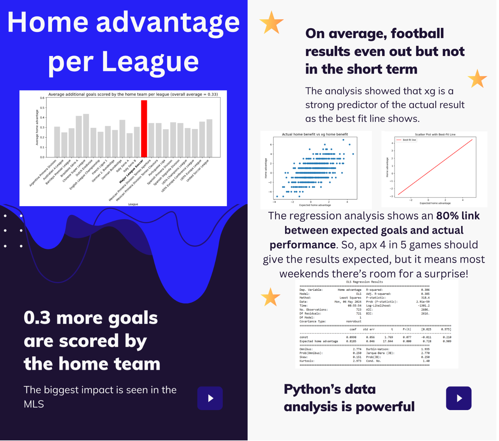football_data3